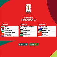 Jadwal Putaran Ketiga Kualifikasi Piala Dunia Zona Asia Indonesia